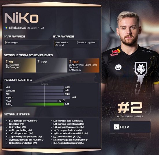 英雄联盟LPL励志老将——兮夜